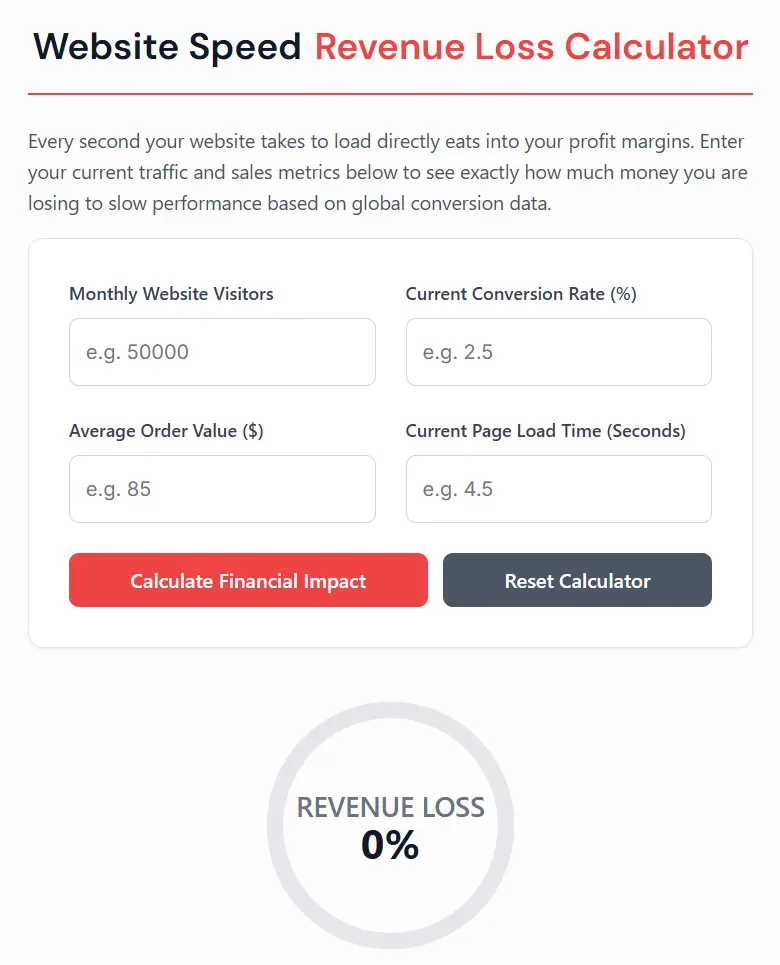 Website Speed Revenue Loss Calculator Web App.